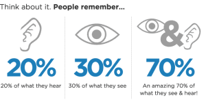 online-video-marketing